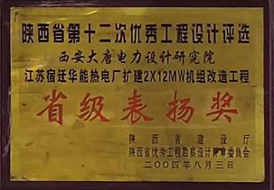 省級(jí)表?yè)P(yáng)獎(jiǎng)